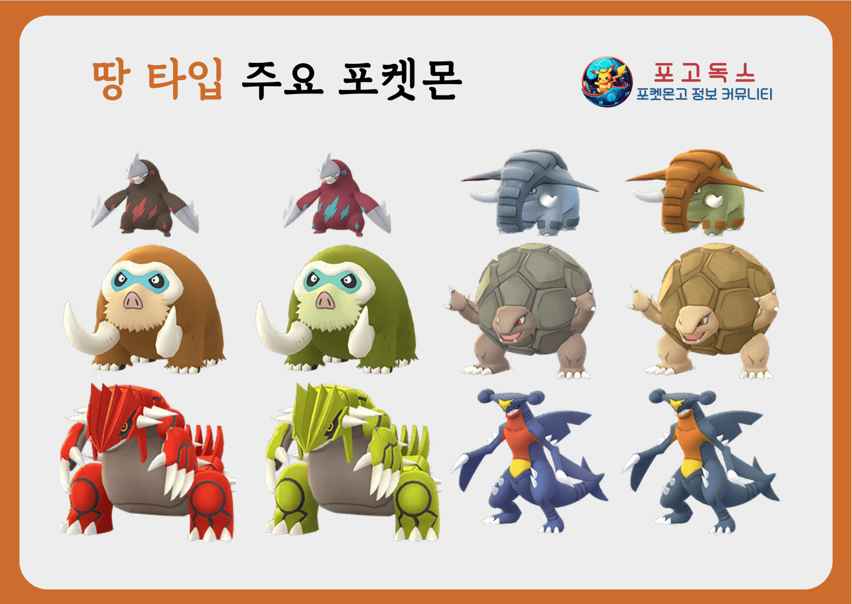 땅 주요