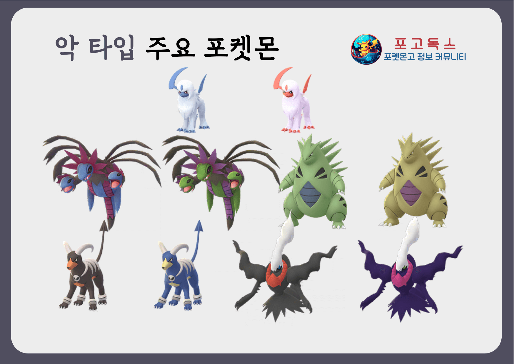 악 주요